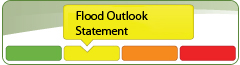 Flood Status Inicator